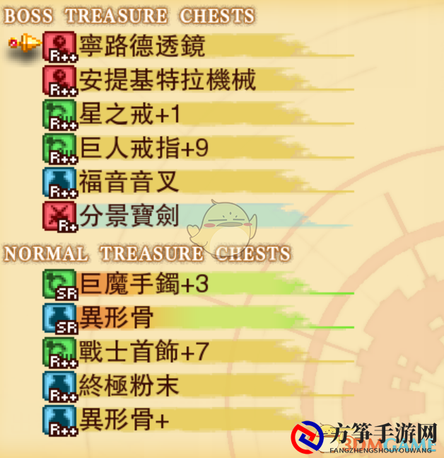 《龙之死印》魔城燃烧物品掉落表