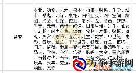 《疯狂游戏大亨2》益智标题适配表