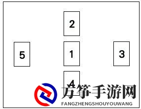 《女神异闻录》塔罗牌揭秘：信念羁绊深层关联剖析