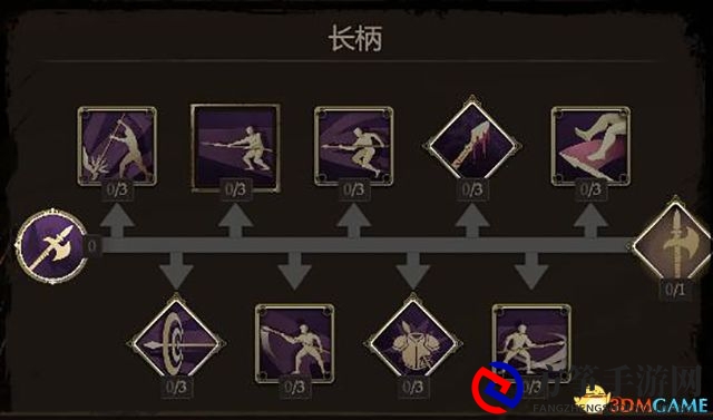 《黑荆棘角斗场》全技能全流派图鉴 技能流派加点推荐
